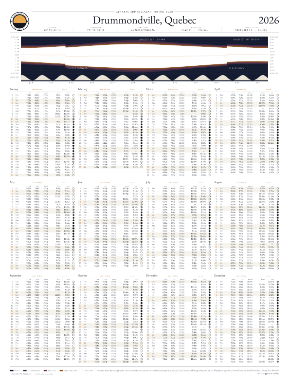 Sunrise and sunset calendar poster for Drummondville, 2026
