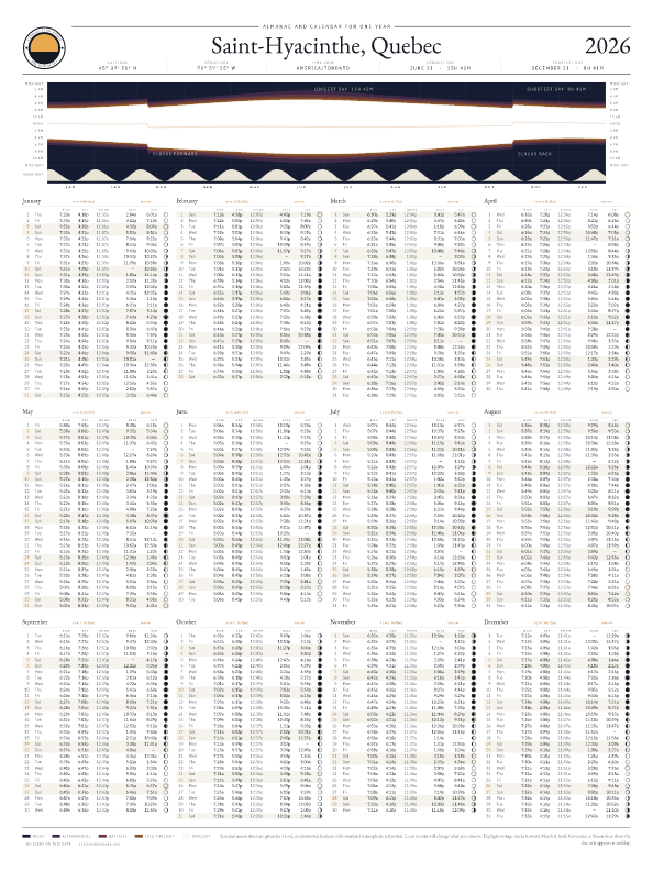 Sunrise and sunset calendar poster for Saint-Hyacinthe, 2026
