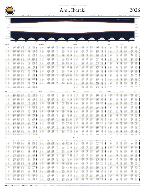 Sunrise and sunset calendar poster for Ami, 2026