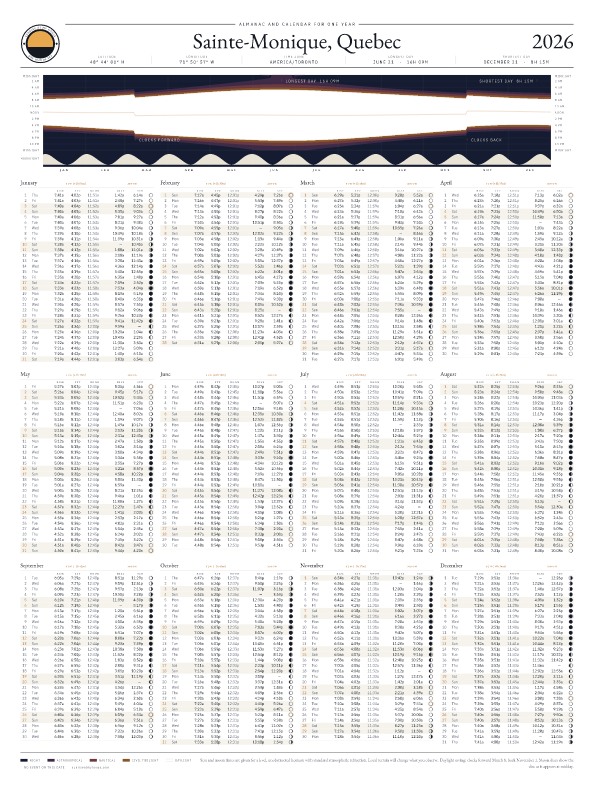 Sunrise and sunset calendar poster for Sainte-Monique, 2026