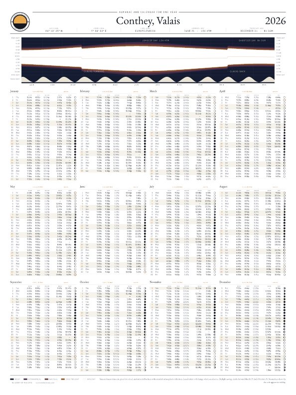 Sunrise and sunset calendar poster for Conthey, 2026