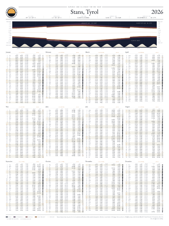 Sunrise and sunset calendar poster for Stans, 2026