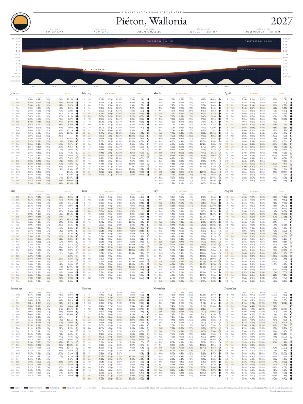 Sunrise and sunset calendar poster for Piéton, 2026