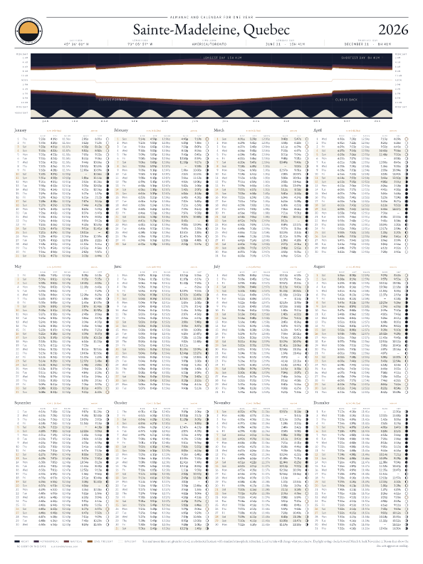 Sunrise and sunset calendar poster for Sainte-Madeleine, 2026