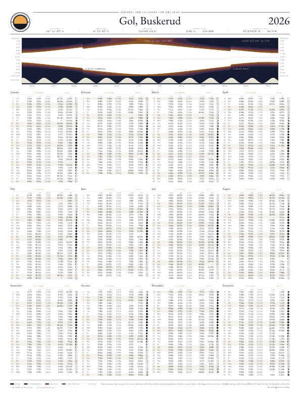 Sunrise and sunset calendar poster for Gol, 2026