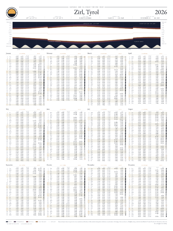 Sunrise and sunset calendar poster for Zirl, 2026